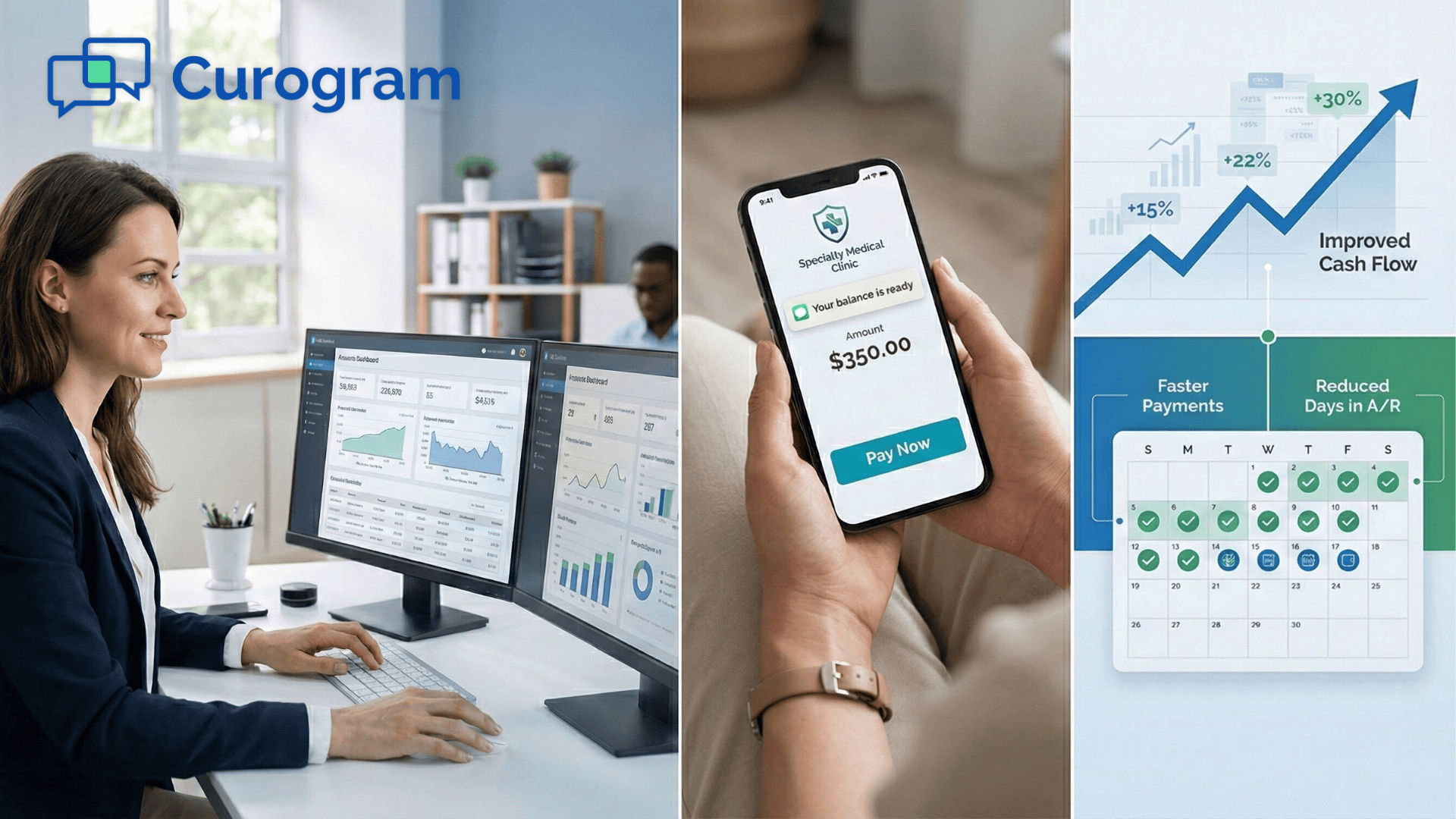 The ROI of Text-to-Pay for GE Centricity Clinics