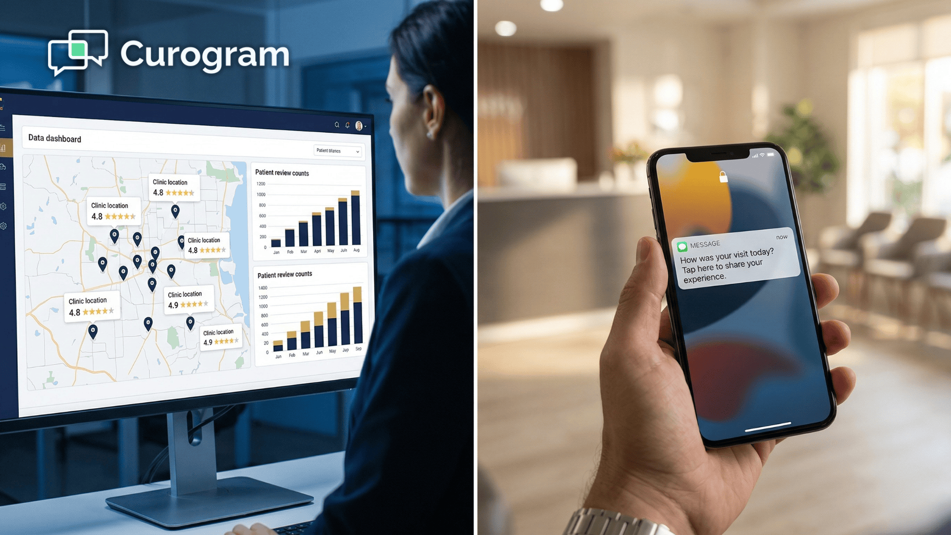 NextGen Review Automation | Network-Wide Google Reputation at Scale