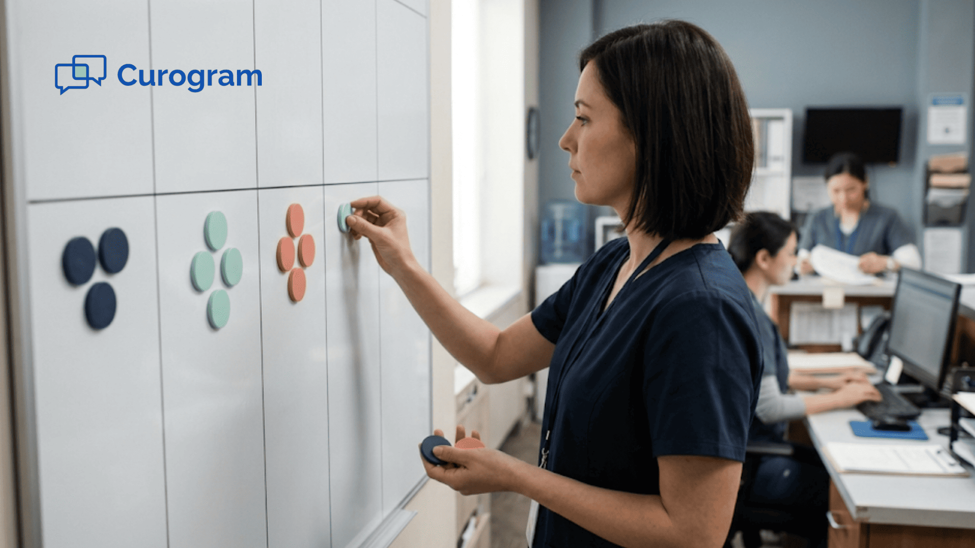 Roll Out Patient Texting Across eCW Sites | Playbook