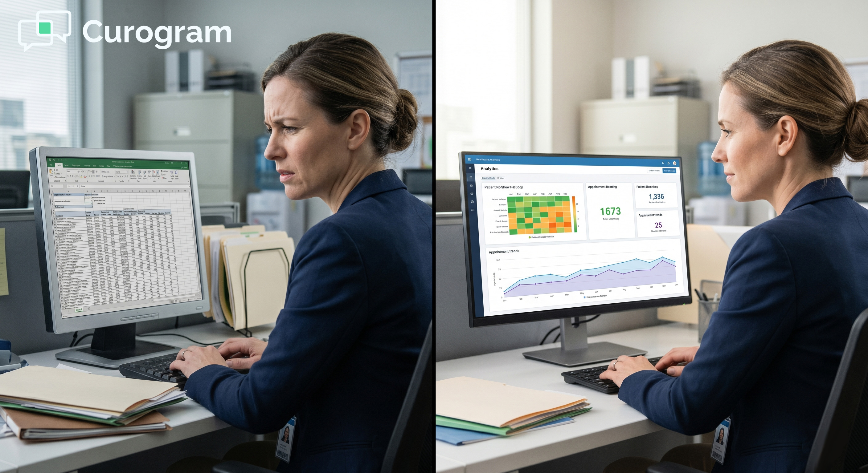 Curogram vs. Your EHR's Built-In Analytics: What's Actually Different?