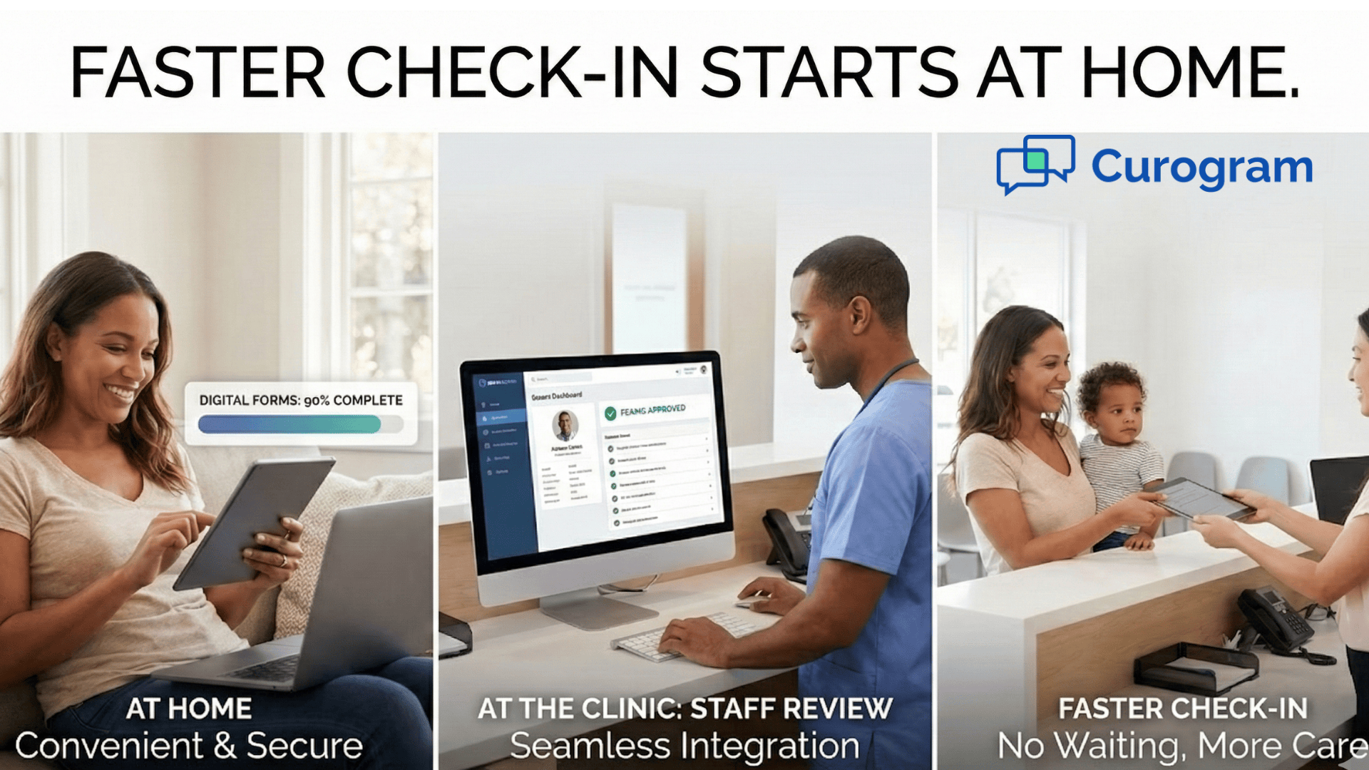 Reducing Check-In Times and Errors with Online Forms in Cloud 9