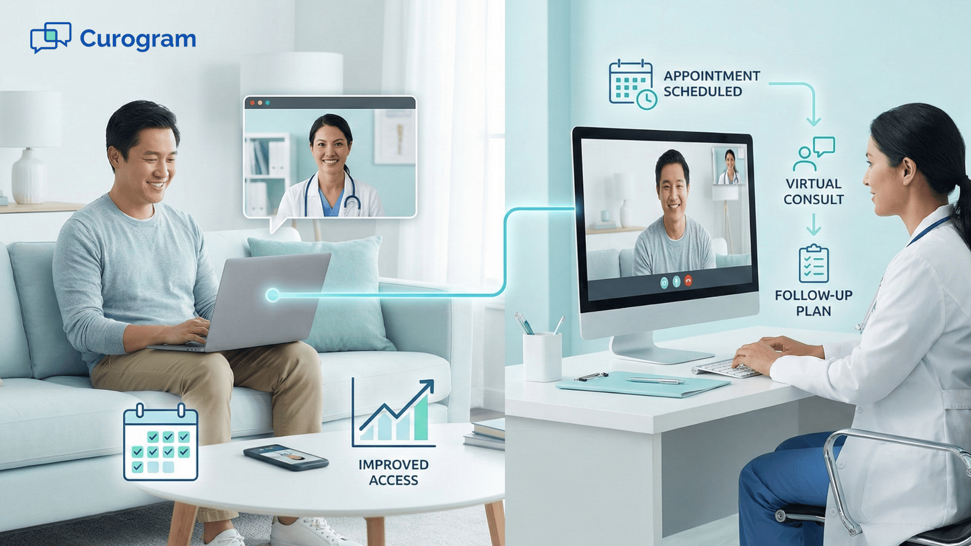 Delivering Virtual Visits with Telehealth in Office Ally